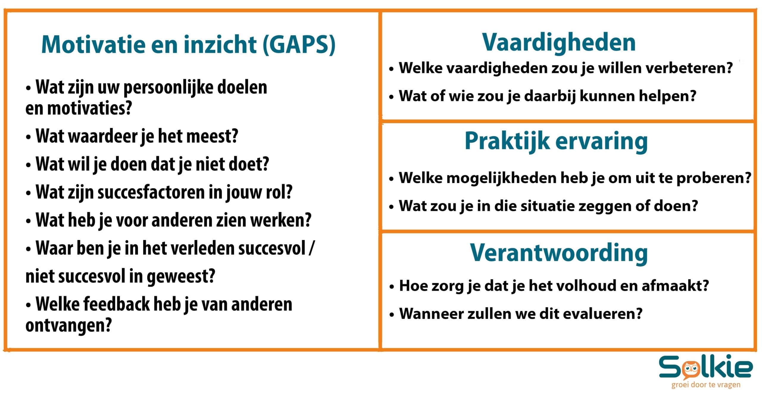 Vragen-voor-GAPS,-Peterson-en-Hicks,-Solkie,-Groei-door-te-vragen